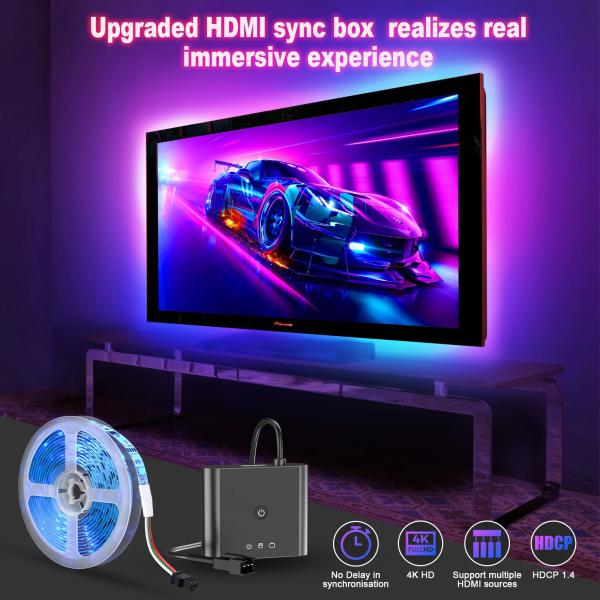 75 - 85 4m LED Backlights TV Strip Lights With HDMI 2.0 Sync Box Sync With TV And Music 4K HDR Support HDMI Strip