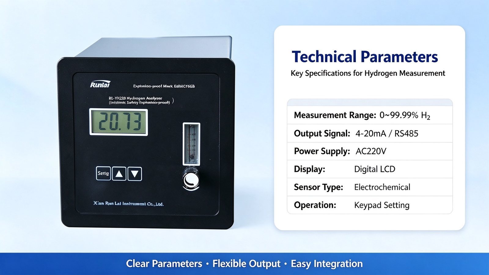 Industrial Explosion Proof Gas Analyzer Hydrogen H2 Gas Detector With 0-1000ppm Range