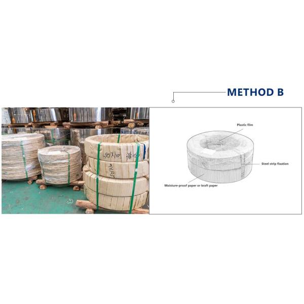 Cold Rolled Galvanized Steel Strip Coil