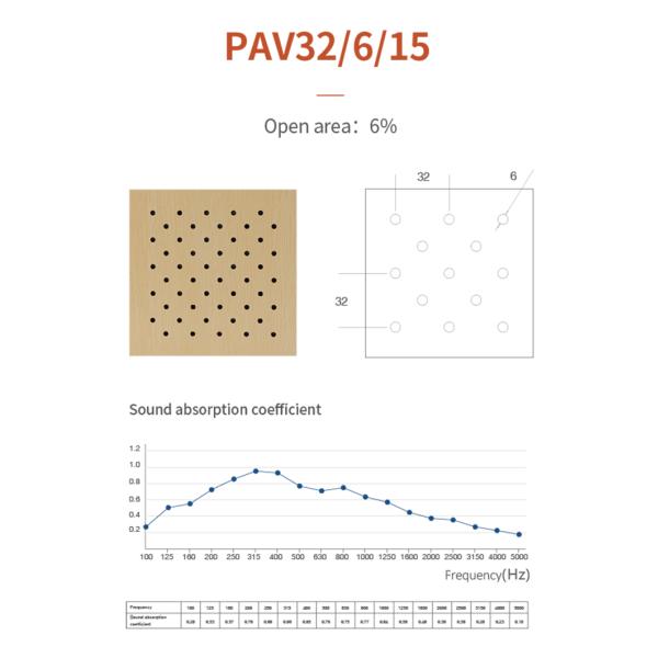 Decorative Natural Veneer Perforated Acoustic Wood Panels with E1 Grade Rating