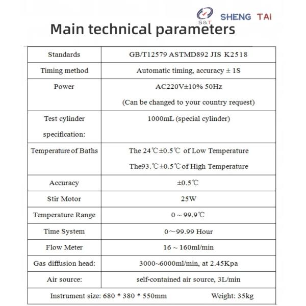 Оборудование для испытаний масла трансформатора склонности пенообразования ASTM D892