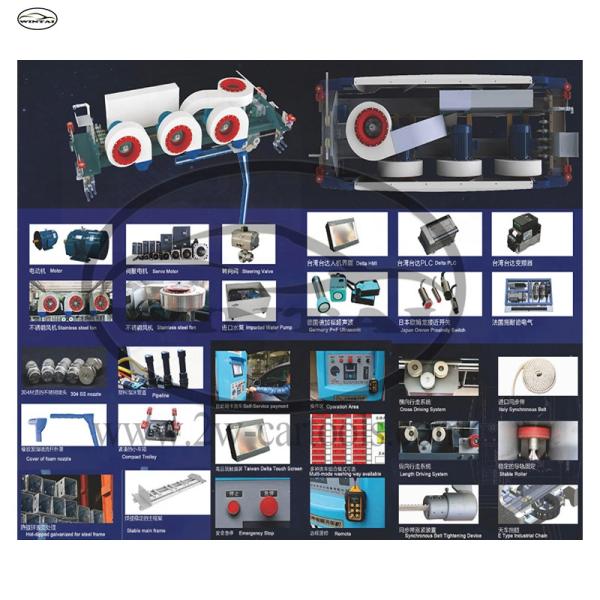 Водосберегающая бесприкосновенная автомойка Автоматическое самообслуживание Для 2080 мм транспортного средства