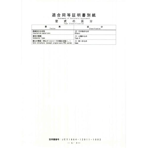 Consumer Electronics Japan PSE Certification 2 Pin 2 Prong Electrical PC Power Cord Cable with PVC Jacket Material