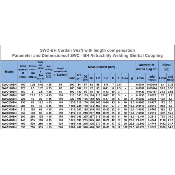 1371710580 Propeller Shaft Assembly