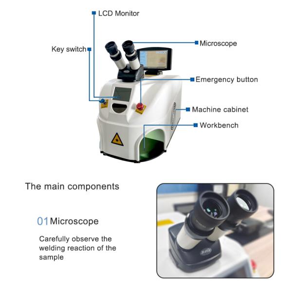 строение сварочного аппарата лазера ювелирных изделий 80W 40J мини YAG в водяном охлаждении