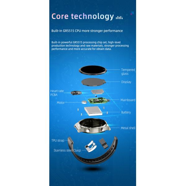 Экран касания дозора ЭКГ медицинской ранга дам умный полный 1,3 дюйма ОДМ