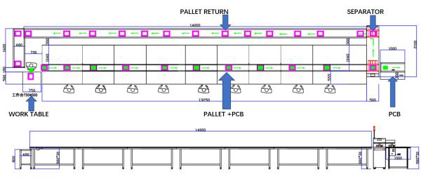 CE 2100mm length PCB Separator Machine PLC Touch Panel Pallet Separating