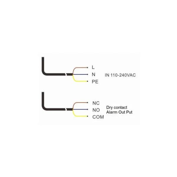 45-150 м. Высота светодиодный авиационный барьерный свет IP66 водонепроницаемый с ультравысокой интенсивностью