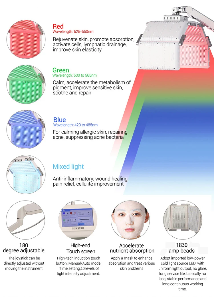 4 Colors Flexible Face LEDs-Lights Therapy Lamp Panel Reduce Wrinkle Beauty Facial Machine