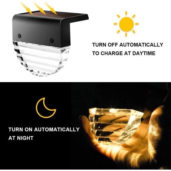 Luces solares de la decoración del jardín de la cubierta del patio trasero al aire libre