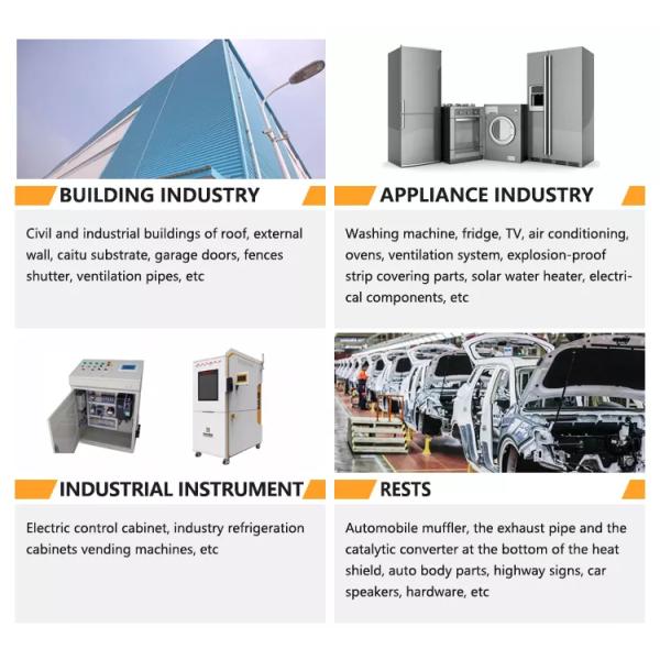 Ширина пальца 1000mm катушки AZ150 G550 AZ70 G550 Galvalume SGLCC 55% стальная анти-