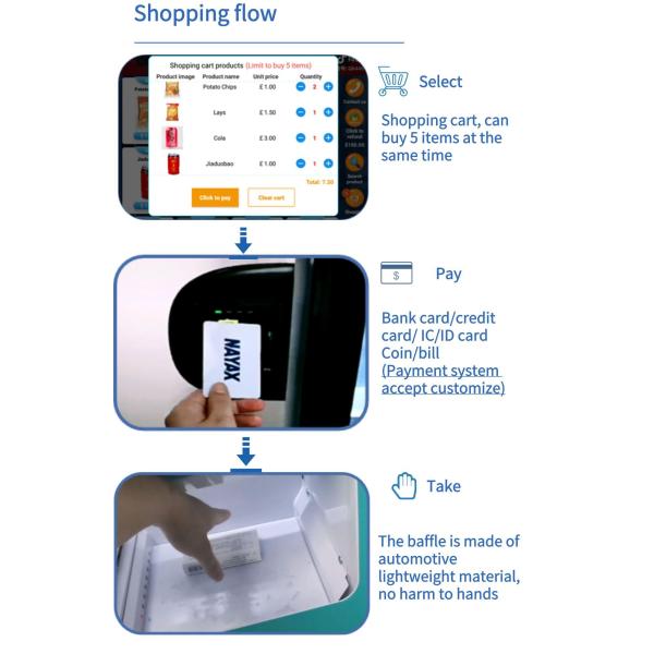 Intelligent Credit Card Milk Drinks Orange Juice Vending Machine With Touch Screen,  Popular Touch Screen Vending,Micron
