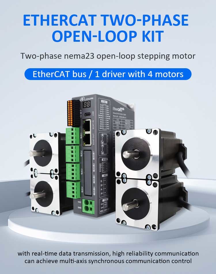 Lichuan 4A DC Open Loop Stepper Motor Drivers Kit EtherCAT 3.0N.m 2 Phase Nema23 DC24V~50V 2.5/4.0A