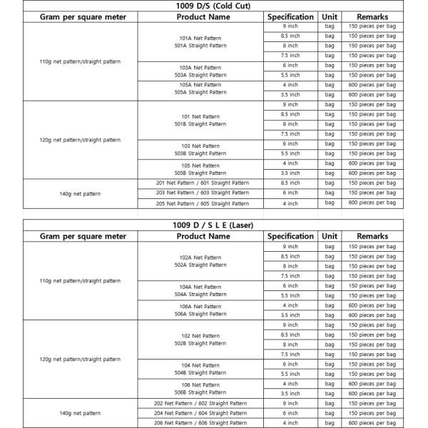 GS Dust Free 9x9 Laser Edge Cleaning Cloth Anti Static