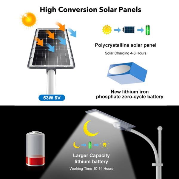 Integrated Streetlight Road Lamp 400w 600w 800w Outdoor All in One LED Solar Street Light