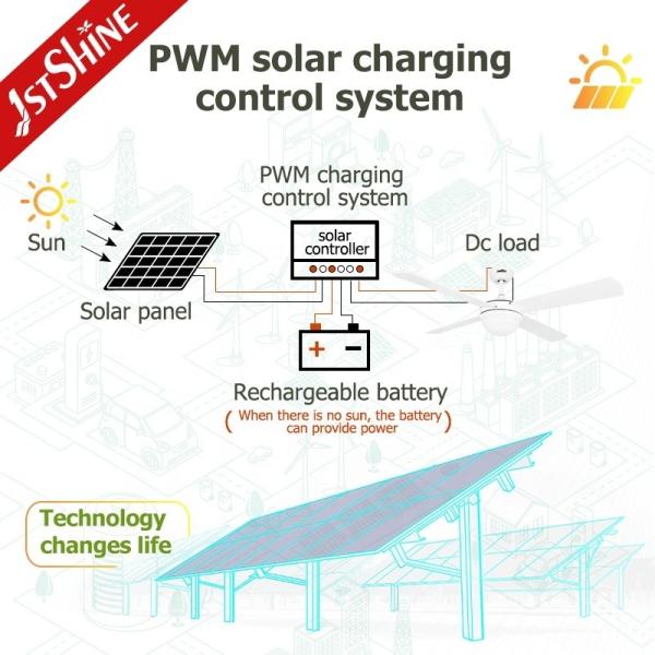 2- Ventilador de teto de economia de energia solar com baixa tensão estável e energia solar