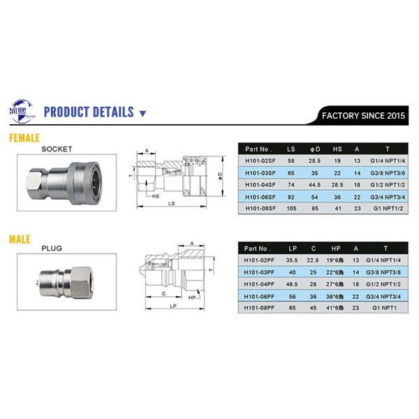 Self Lock 1/4 Quick Release Coupling 5000 Psi High Pressure Quick Connect Fittings