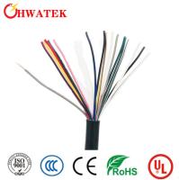cabo protegido 18Cx24AWG do cinza FRLSH do ATC feito-à-medida