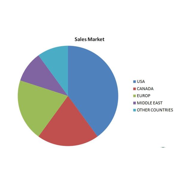 Hospitality Casegoods Home / Hotel Room Wardrobe MDF With Wood Veneer