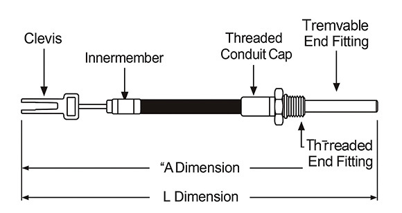 Industrial Mechanical Control Cable Assembly Pull  Only Tension Gear Change Cables