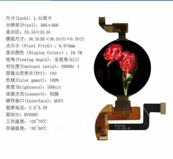 1.32 Inch Round AMOLED Oled Display Circular Oled Screen 466X466 IC CO5300