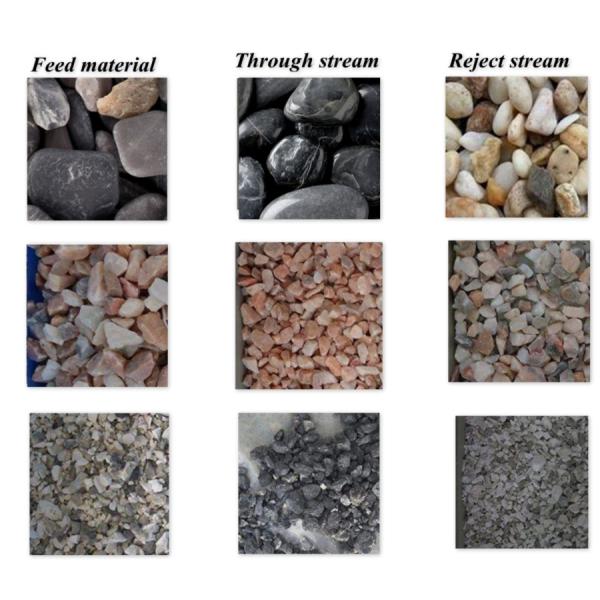 Industrial Mineral Color Sorter Mining separation and sorting equipment for processes