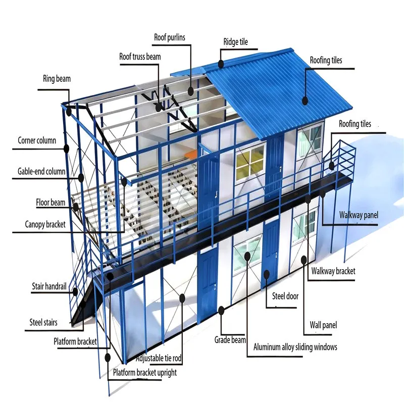 K Type Steel Structure Prefab House for Worker Accommodation, Temporary Office, Dormitory and Large Scale Engineering Projects