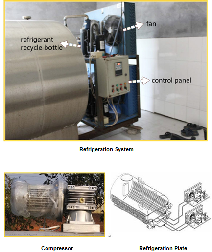 Доставка топливозаправщика тележки танка молока ДОНГФЭНГ 10кбм и молока трейлеров транспортирует тележку