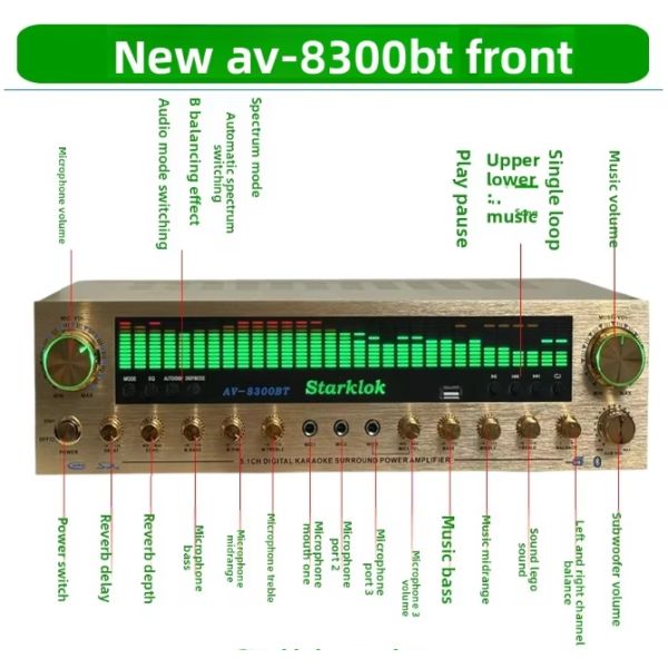2000W 6 (5.1) Channel Home Amplifier with Plastic Metal Aluminum Alloy Construction