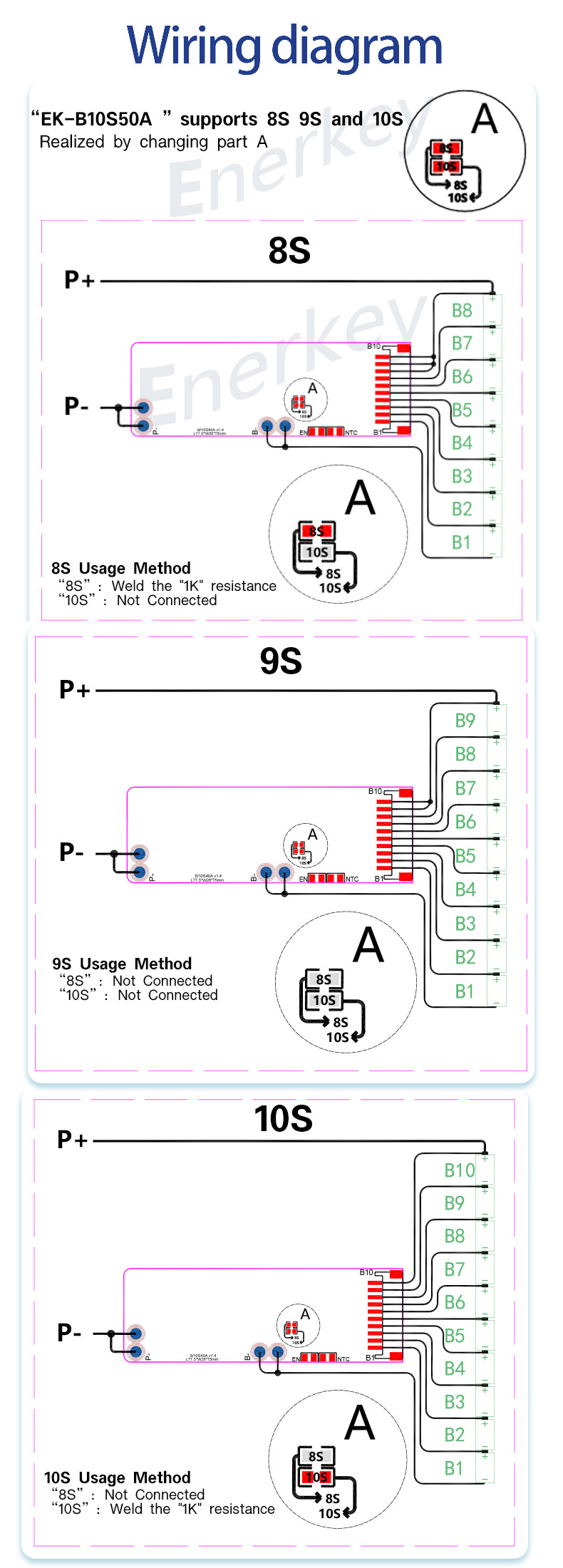 350w 500w 750w 1000w 1500w Ли-ионная батарея BMS 8S 40A Smart Bms Для электрического скутера