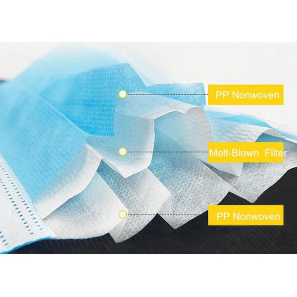 Antivirus jetable bleu de masque protecteur résistance respiratoire disponible
