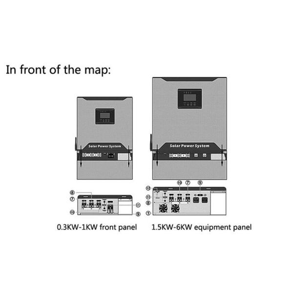 3000W | высокочастотный солнечный инвертор 5000W