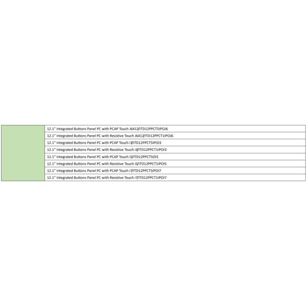 12.1'' полная IP65 высокая яркость панель ПК интегрированные кнопки работы с NFC/RFID