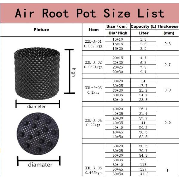 garden pots for sale planting pots cheap plant pot