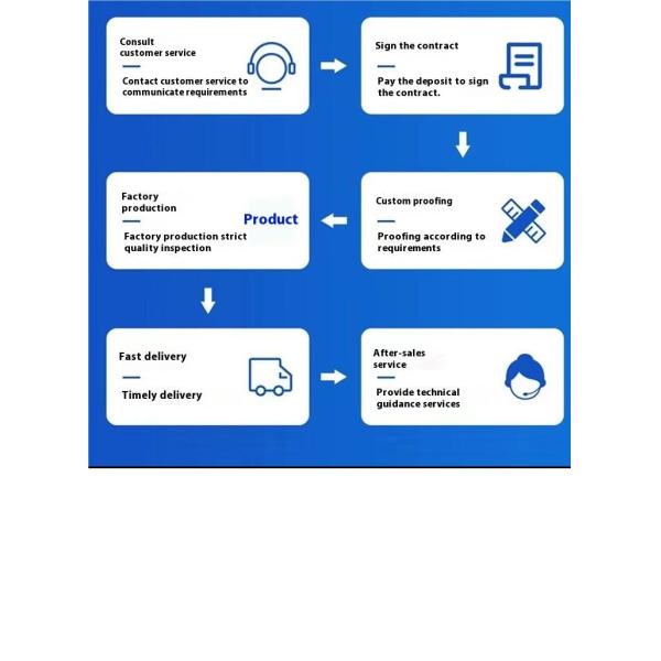 Customizable Prefabricated Steel Structure Warehouse Workshop Industrial Commercial Building