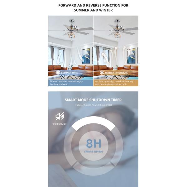 80Ra 65W 52 Inch Remote Control Ceiling Fan Commercial Ceiling Fans For Restaurants