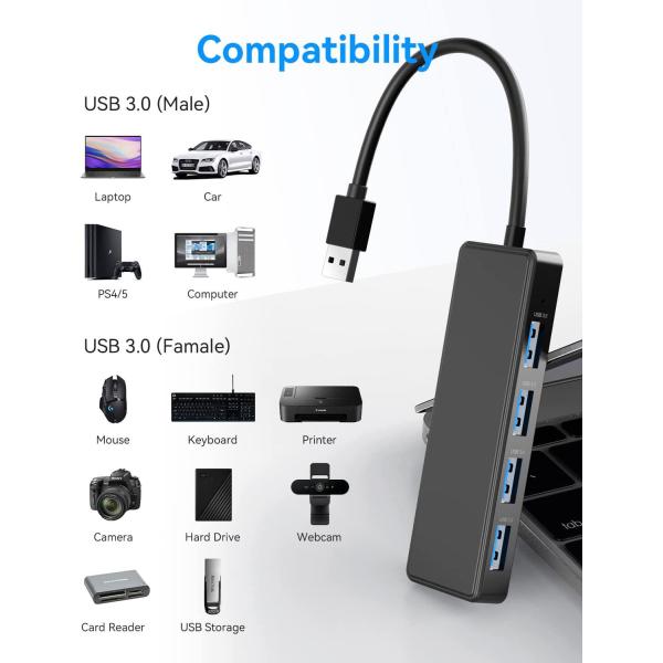 4 6 7 Порт USB 3.0 Хаб для ноутбука USB A Сплитер с расширенным кабелем USB C Порт питания