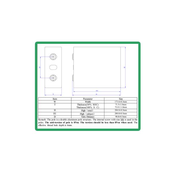 3500 батарея лития LiFePo4 RV 3.2V 280Ah циклов морская