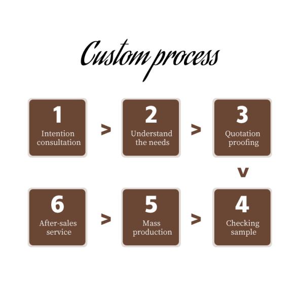 Hot Selling Cheap Custom FODARLLOY 2022 Winter New Korean Style Long Cotton-padded Coat