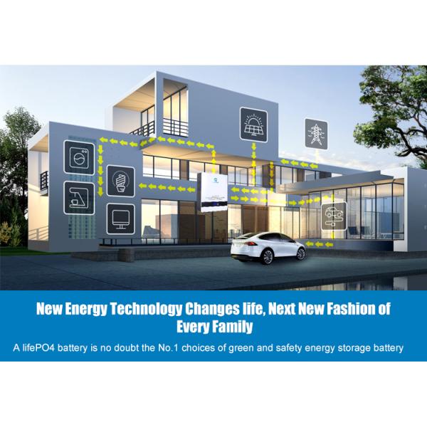 солнечная батарея 5КВ практической установленная стеной, домашняя стена солнечной энергии