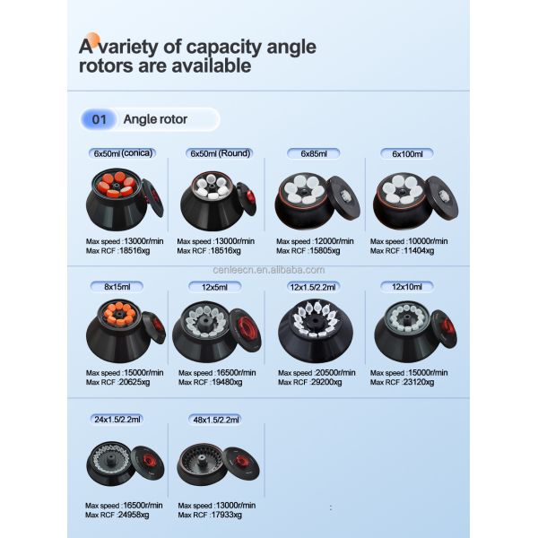 CenLee 2050R High Speed Lab Refrigerated Centrifuge for Research,Hospital,PharmaLab,Clinical,Biotech Use,PCR, , Biochemistry