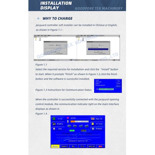 Части ткани Retrofitting шкафа JC700 управлением Grosse электрические для сплетя теней