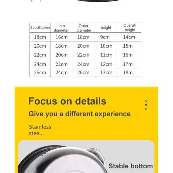 5-Piece Stainless Steel Cookingware Pot Set Sustainable Cookware for Your Kitchen