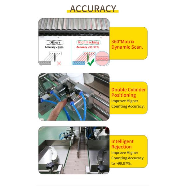 Точность автоматической электронной машины подсчета капсул высокая больше чем 99,97%