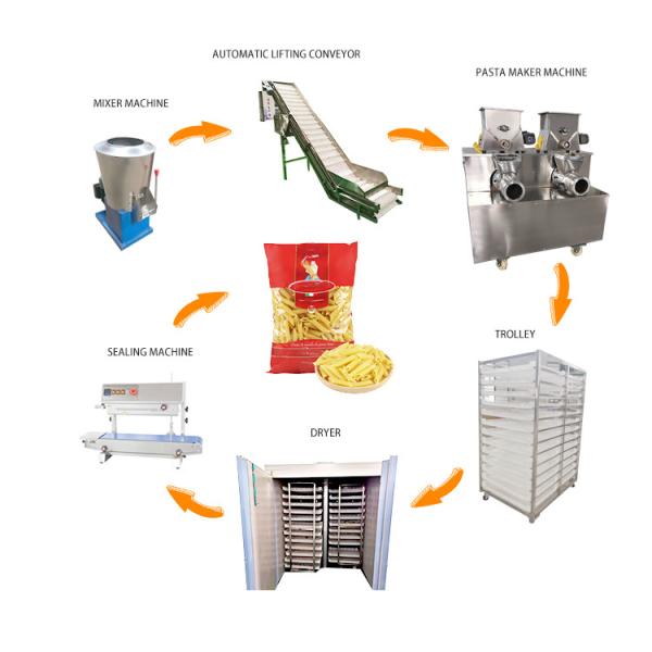 Automatic pasta making machine macaroni pasta maker machine pasta production line