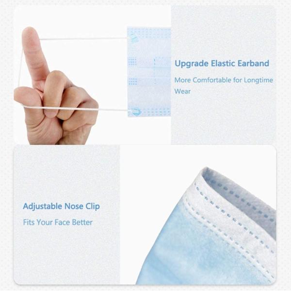 3 Layer 95% BFE Disposable Surgical Face Mask