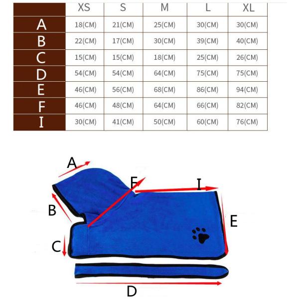 Собака хлопка ISO9001 суша купальный халат вещество-поглотителя халата сильный для котов