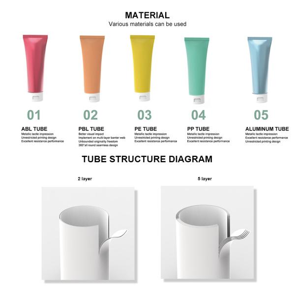 19mm 22mm Reusable Washable Cosmetic Tube Packaging Squeeze Body Cream Tube