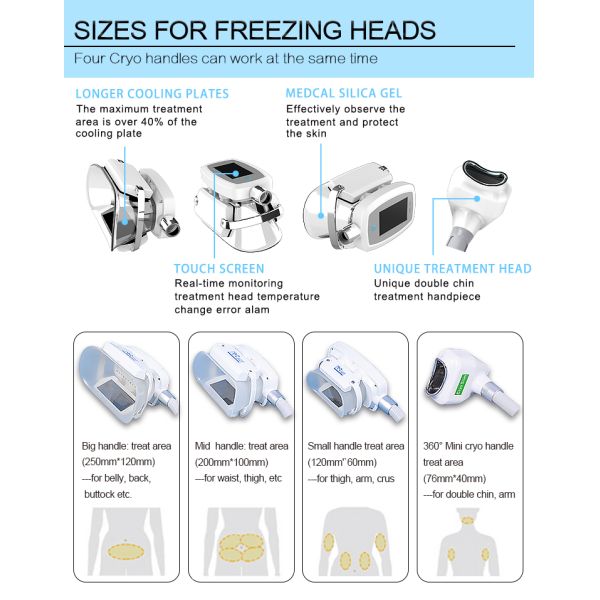 5-In-1 Cryo Body Sculpting Machine For Body Contouring Skin Tightening