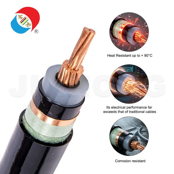 WDZBN-YJY Medium Voltage Power Cable (8.7/15kV)
